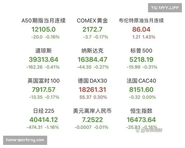 火箭放弃五大阵容调整防守策略重现赢球公式